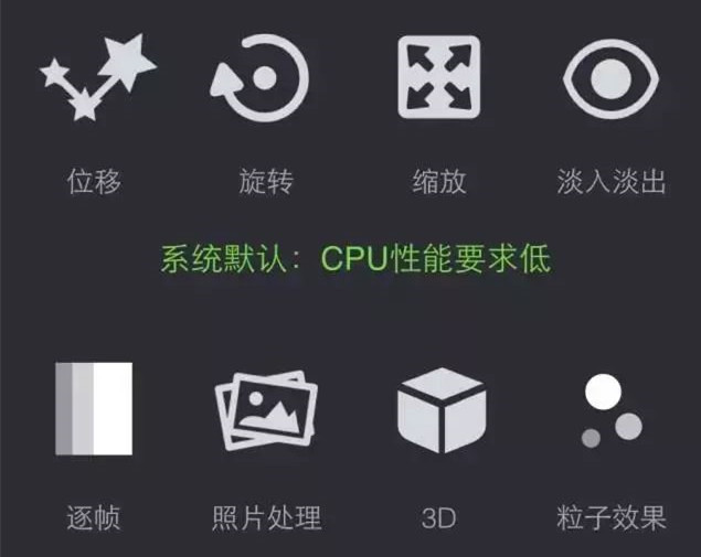 系统默认，CPU性能要求低